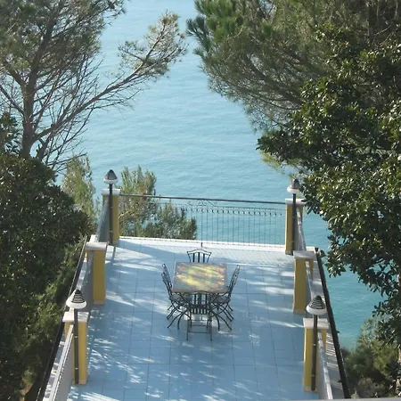 Cielo E Mare